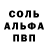 Cocaine FishScale Olga Korolova